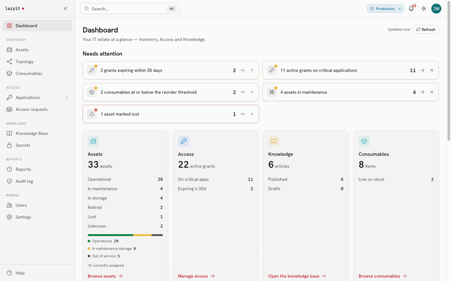The lazyit dashboard: asset counts, recent activity and pending access requests at a glance.